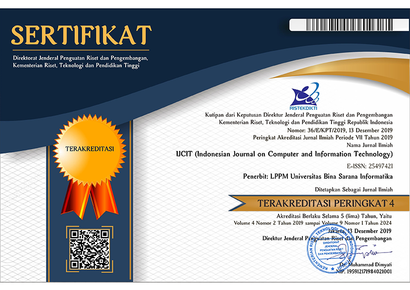 Gambar Beranda Jurnal
