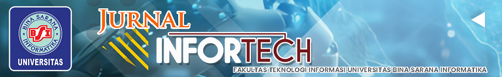 Header Halaman