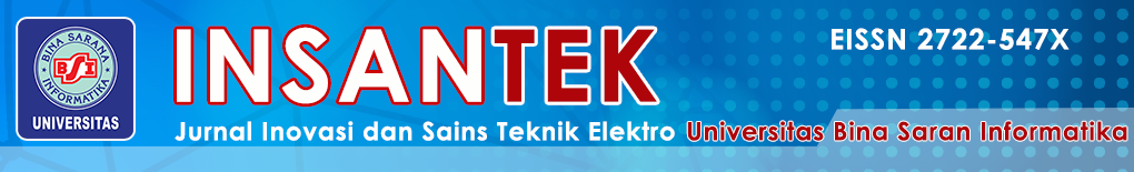 Header Halaman