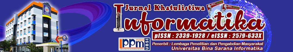 Header Halaman